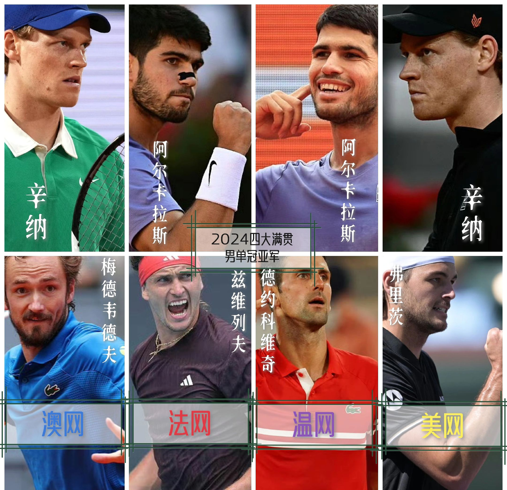 拉沃尔杯逆转联合杯，兹维列夫惊艳四座