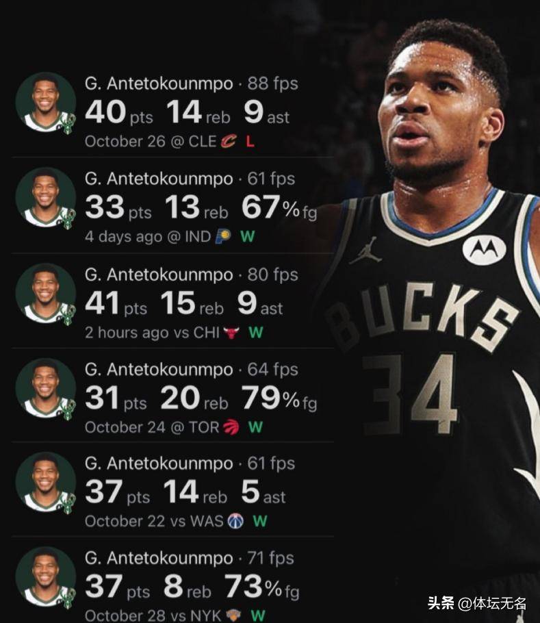 尼克斯轻取山东队,字母哥关键制胜 尼克斯轻取山东队,字母哥关键制胜